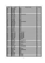 Preview for 49 page of Panasonic PT47X54J - 47" PROJECTION TV Service Manual