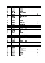 Preview for 51 page of Panasonic PT47X54J - 47" PROJECTION TV Service Manual