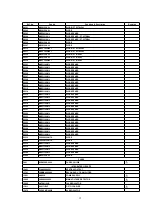 Preview for 52 page of Panasonic PT47X54J - 47" PROJECTION TV Service Manual