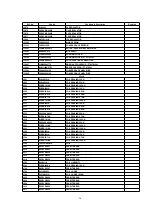 Preview for 54 page of Panasonic PT47X54J - 47" PROJECTION TV Service Manual