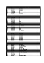 Preview for 55 page of Panasonic PT47X54J - 47" PROJECTION TV Service Manual