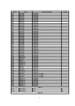 Preview for 57 page of Panasonic PT47X54J - 47" PROJECTION TV Service Manual