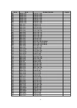 Preview for 58 page of Panasonic PT47X54J - 47" PROJECTION TV Service Manual