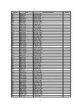 Preview for 59 page of Panasonic PT47X54J - 47" PROJECTION TV Service Manual