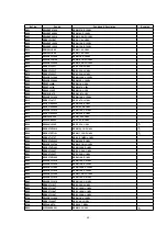 Preview for 60 page of Panasonic PT47X54J - 47" PROJECTION TV Service Manual