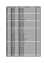 Preview for 62 page of Panasonic PT47X54J - 47" PROJECTION TV Service Manual