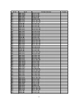 Preview for 64 page of Panasonic PT47X54J - 47" PROJECTION TV Service Manual