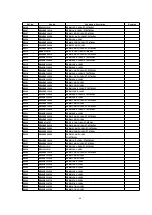 Preview for 66 page of Panasonic PT47X54J - 47" PROJECTION TV Service Manual