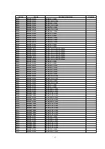 Preview for 67 page of Panasonic PT47X54J - 47" PROJECTION TV Service Manual