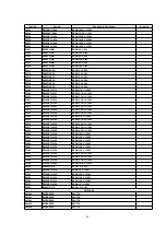 Preview for 68 page of Panasonic PT47X54J - 47" PROJECTION TV Service Manual