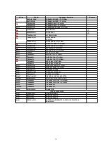 Preview for 70 page of Panasonic PT47X54J - 47" PROJECTION TV Service Manual