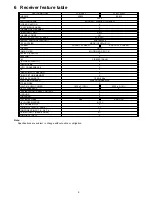 Preview for 105 page of Panasonic PT47X54J - 47" PROJECTION TV Service Manual