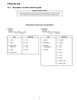 Preview for 129 page of Panasonic PT47X54J - 47" PROJECTION TV Service Manual