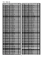 Preview for 130 page of Panasonic PT47X54J - 47" PROJECTION TV Service Manual