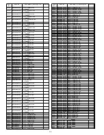 Preview for 132 page of Panasonic PT47X54J - 47" PROJECTION TV Service Manual