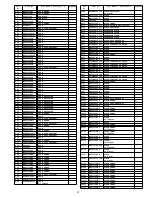 Preview for 133 page of Panasonic PT47X54J - 47" PROJECTION TV Service Manual