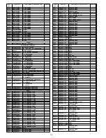 Preview for 134 page of Panasonic PT47X54J - 47" PROJECTION TV Service Manual