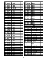 Preview for 135 page of Panasonic PT47X54J - 47" PROJECTION TV Service Manual