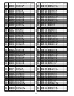 Preview for 136 page of Panasonic PT47X54J - 47" PROJECTION TV Service Manual