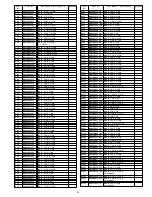 Preview for 137 page of Panasonic PT47X54J - 47" PROJECTION TV Service Manual