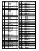 Preview for 138 page of Panasonic PT47X54J - 47" PROJECTION TV Service Manual