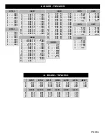 Preview for 143 page of Panasonic PT47X54J - 47" PROJECTION TV Service Manual