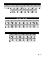 Preview for 145 page of Panasonic PT47X54J - 47" PROJECTION TV Service Manual