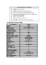 Preview for 182 page of Panasonic PT47X54J - 47" PROJECTION TV Service Manual