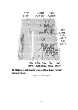 Preview for 188 page of Panasonic PT47X54J - 47" PROJECTION TV Service Manual