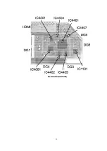 Preview for 195 page of Panasonic PT47X54J - 47" PROJECTION TV Service Manual