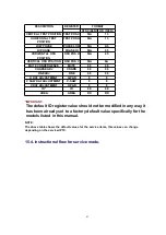 Preview for 211 page of Panasonic PT47X54J - 47" PROJECTION TV Service Manual