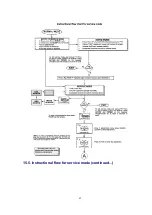 Preview for 212 page of Panasonic PT47X54J - 47" PROJECTION TV Service Manual