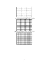 Preview for 239 page of Panasonic PT47X54J - 47" PROJECTION TV Service Manual