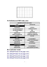 Preview for 247 page of Panasonic PT47X54J - 47" PROJECTION TV Service Manual