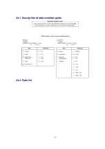 Preview for 254 page of Panasonic PT47X54J - 47" PROJECTION TV Service Manual