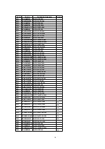 Preview for 256 page of Panasonic PT47X54J - 47" PROJECTION TV Service Manual