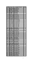 Preview for 257 page of Panasonic PT47X54J - 47" PROJECTION TV Service Manual