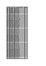 Preview for 259 page of Panasonic PT47X54J - 47" PROJECTION TV Service Manual