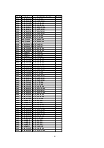 Preview for 260 page of Panasonic PT47X54J - 47" PROJECTION TV Service Manual