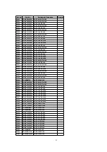 Preview for 261 page of Panasonic PT47X54J - 47" PROJECTION TV Service Manual