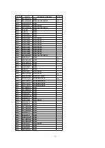 Preview for 263 page of Panasonic PT47X54J - 47" PROJECTION TV Service Manual