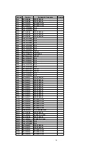 Preview for 266 page of Panasonic PT47X54J - 47" PROJECTION TV Service Manual