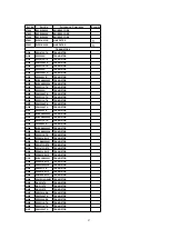 Preview for 267 page of Panasonic PT47X54J - 47" PROJECTION TV Service Manual