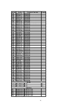 Preview for 268 page of Panasonic PT47X54J - 47" PROJECTION TV Service Manual