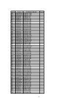 Preview for 269 page of Panasonic PT47X54J - 47" PROJECTION TV Service Manual