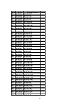 Preview for 270 page of Panasonic PT47X54J - 47" PROJECTION TV Service Manual