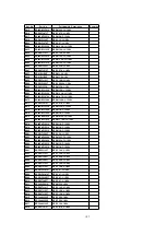 Preview for 273 page of Panasonic PT47X54J - 47" PROJECTION TV Service Manual