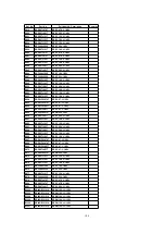 Preview for 274 page of Panasonic PT47X54J - 47" PROJECTION TV Service Manual