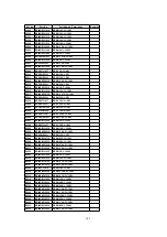 Preview for 275 page of Panasonic PT47X54J - 47" PROJECTION TV Service Manual