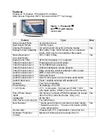 Предварительный просмотр 5 страницы Panasonic PT50DL54 - 50" DLP TV Technical Manual